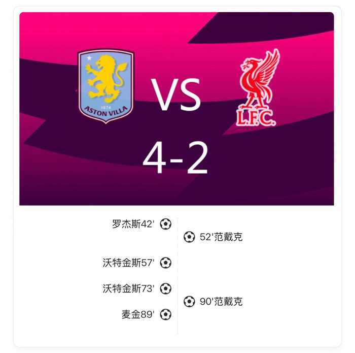 维拉4比2战胜利物浦，沃特金斯、范戴克双双梅开二度
